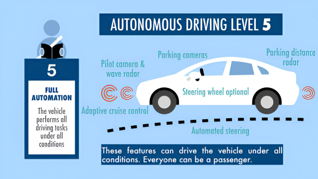 Practical Tips for Safely Navigating Car Accident Scenes